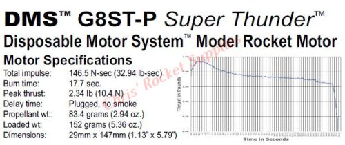Aerotech G8ST-P Super Thunder Rocket Motor