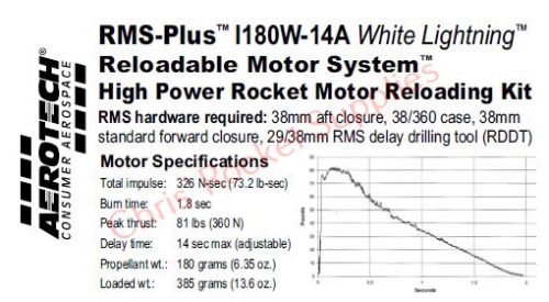 Aerotech I180W-14A White Lightning Rocket Motor